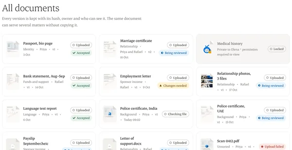 All documents, with OCR confidence for each one