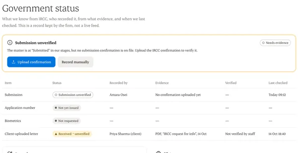 Government status records, with the letter and the tasks it created