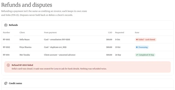 Refunds, credit notes and disputes